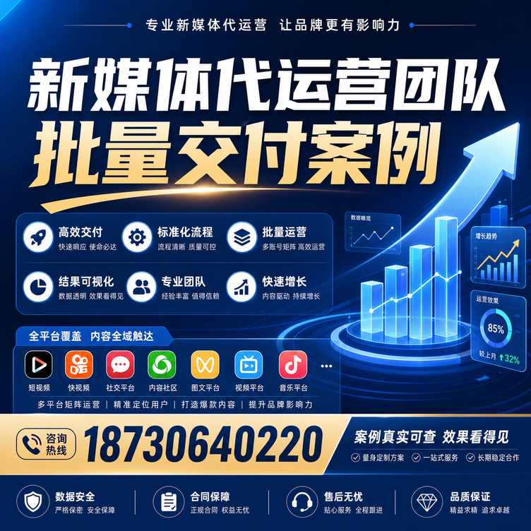 泉州代运营公司多客户账号批量高效交付案例