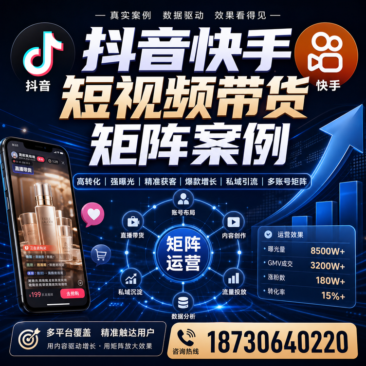 泉州短视频带货团队多平台矩阵自动分发案例