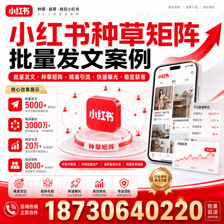 泉州小红书种草矩阵批量发文案例