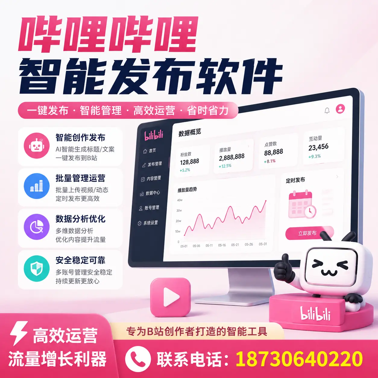 如何评估哔哩哔哩智能发布软件的ROI？泉州 企业必读