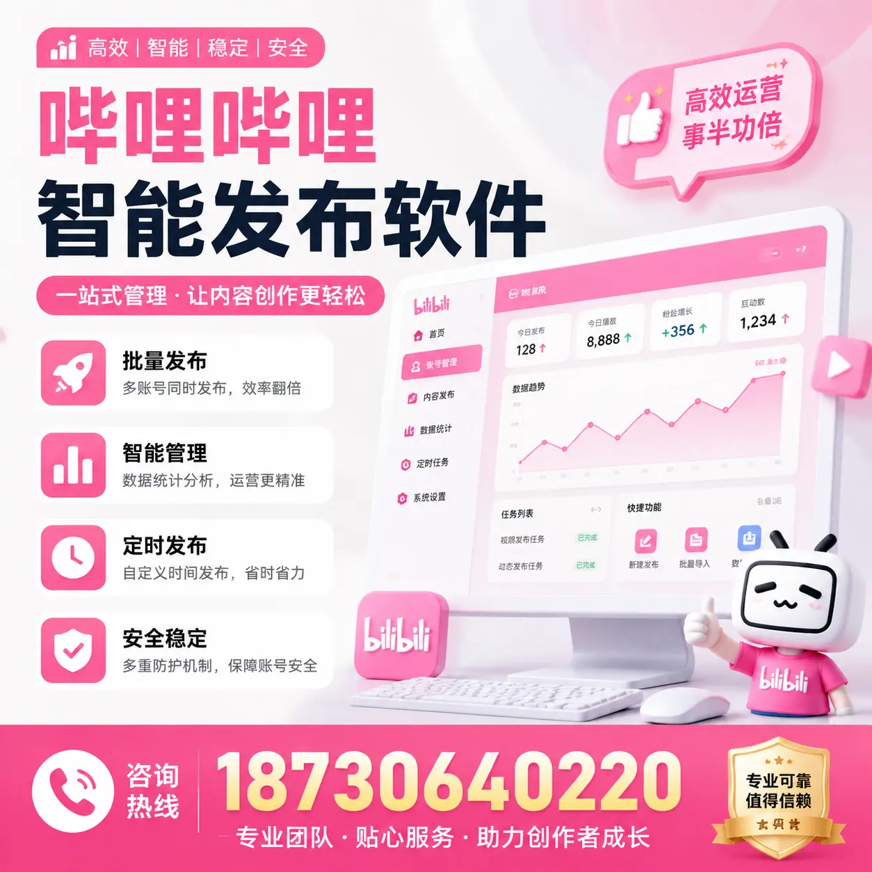 如何评估哔哩哔哩智能发布软件的ROI？泉州 企业必读